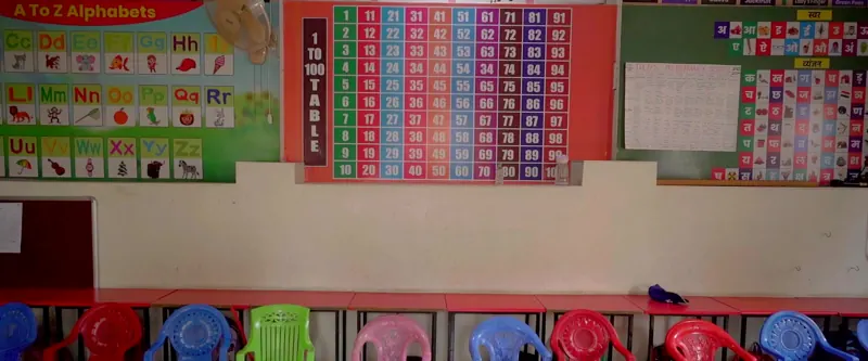 Audio-visual learning · Gaonbhag